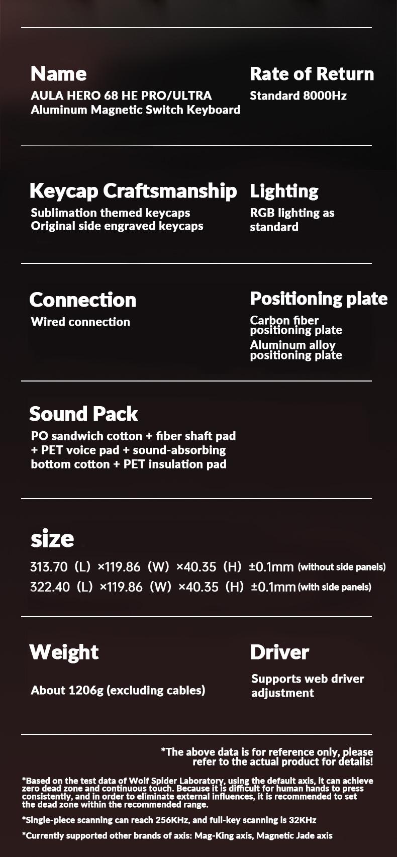 [New]AULA HERO 68 Ultra Aluminum Wired Magnetic Switch 65% Gaming Keyboard, RT 0.005mm, 8K Hz Polling Rate, Ultra-Fast Response, CNC Aluminum Body, RGB Backlight, Supports RS, SOCD,  MPT Functions(Comics White) Pro Gamer Design TikTokShopfalldealsforyou