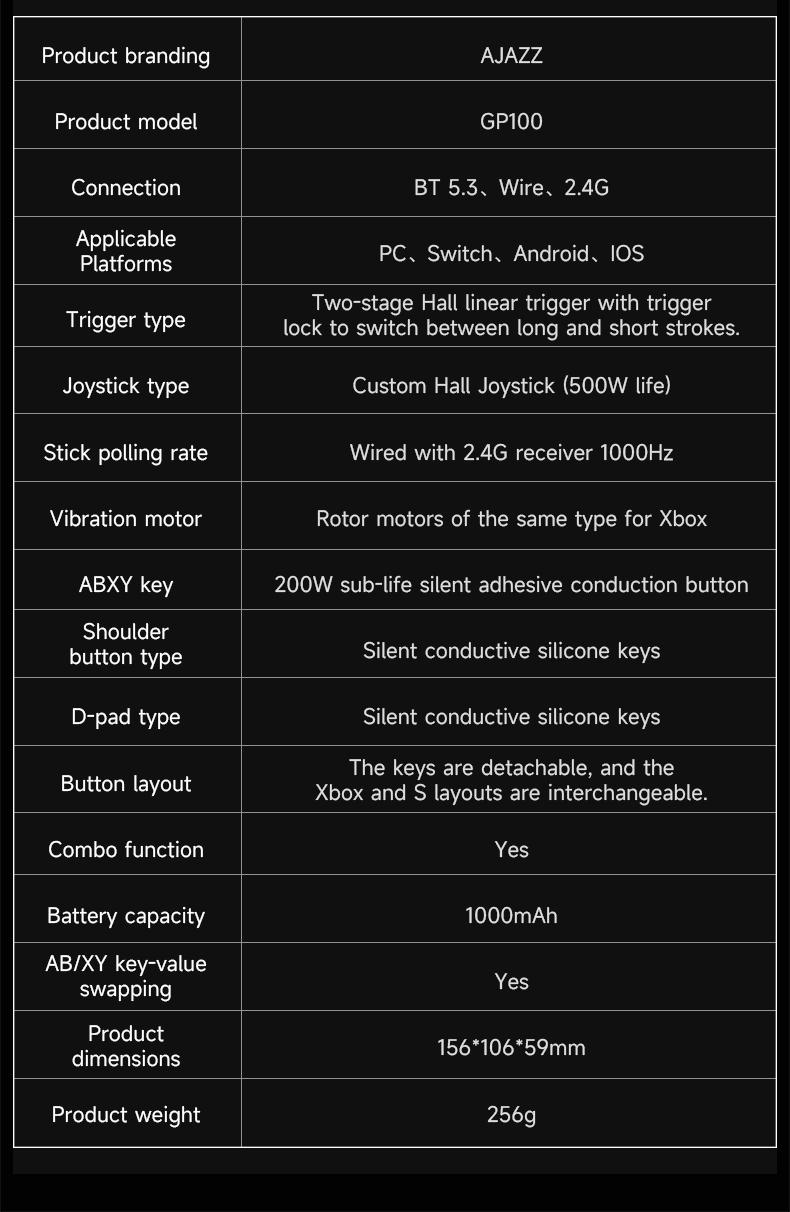 2026 GP100 Esports Controller AJAZZ Wireless Controller Gaming Controller Full Hall Linear Joystick Six Axis Sensory Hall Double Cut Trigger One Click Switching All Mechanical Buttons Delicate Vibration Macro Programming Key 1000 Hz Return Rate RGB