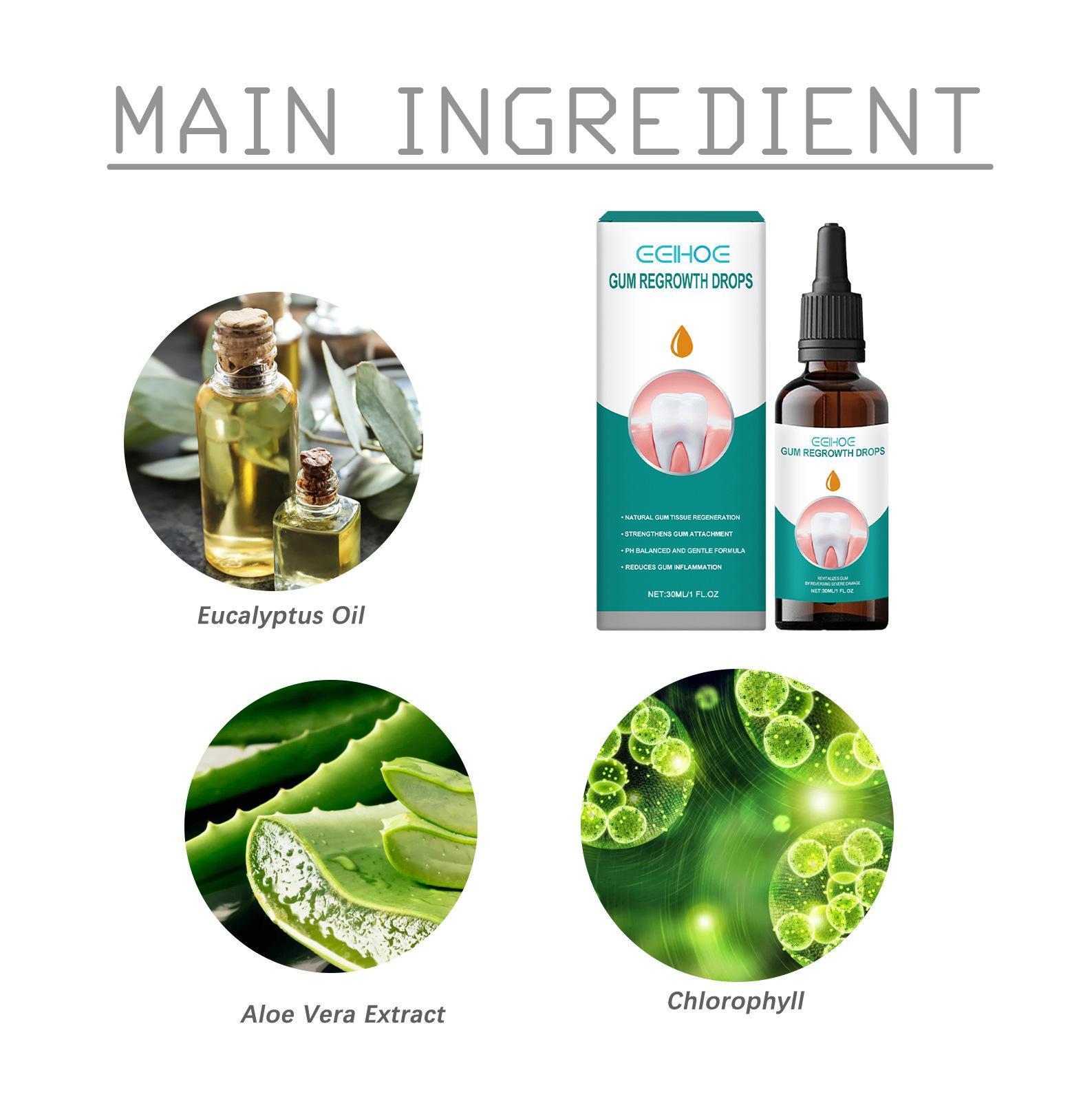 Rapid Repair Gums Serum Effectively Relieve Tooth Allergy Dental Caries Tooth Cleaning Toothpaste Relieve Tooth Damage Drops