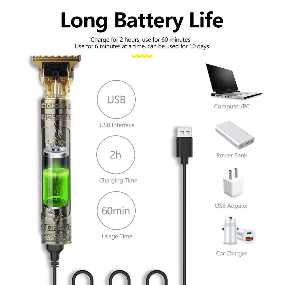 Dragon Year Limited Edition Rechargeable Hair Clipper Kit – Vintage Dragon Engraved Design, Full Grooming Kit, Ideal for Home & Barber Use, Perfect Gift for Dad