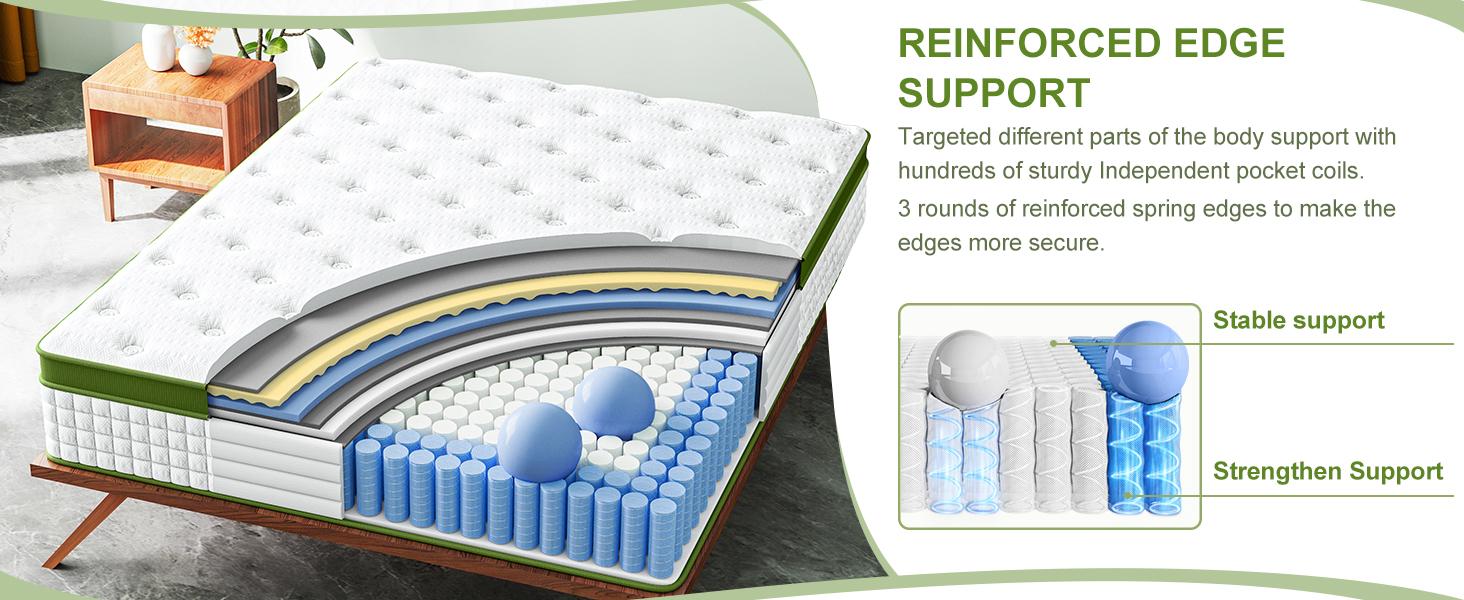 BedStory 12-14 Inch Hybrid Mattress, Full Queen King, Gel Memory Foam, Individual Innerspring for Pressure Relief & Motion Isolation, Fiberglass Free