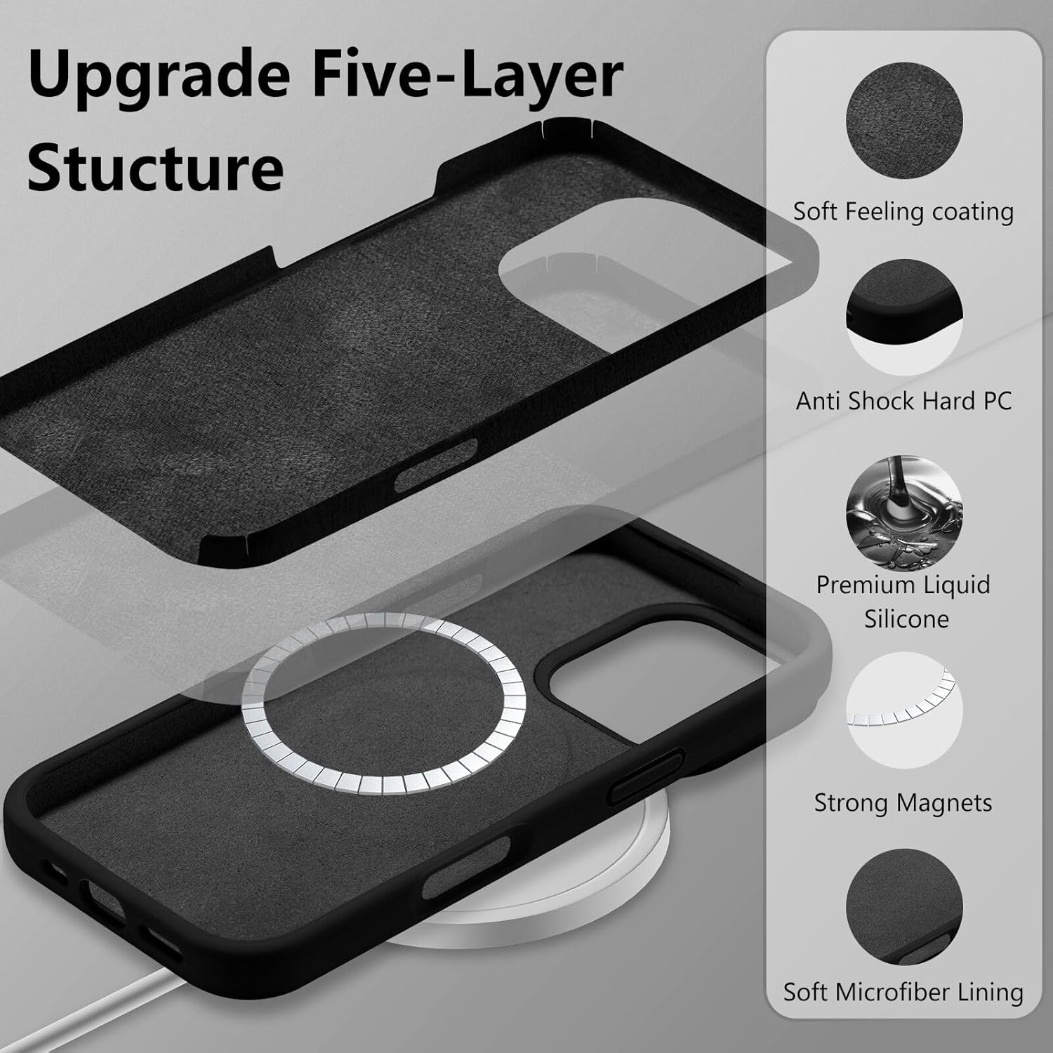 Magnetic Phone Case for iPhone 17 16 15 14 13 12 Pro Max Case, Premium Liquid Silicone Case,[Compatible with Magsafe][Soft Anti-Scratch Microfiber Lining],Slim Thin Shockproof Phone Cases,  Military Grade Drop Protective Cover for iPhone 17 Pro Max