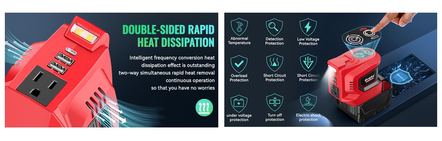 200W Power Inverter Compatible with Milwaukee 18V Battery, Battery NOT Included, DC 18V to AC 110V~120V Battery Inverter, Portable Power Station Generator with 2 USB Ports & 1 Type-C & 1 AC Outlet