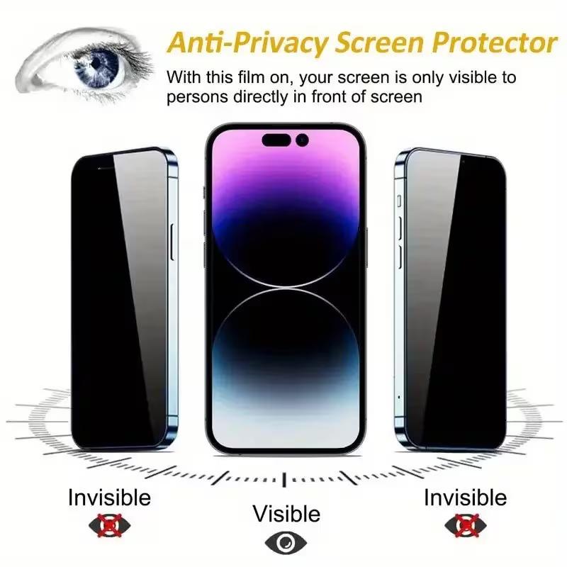 3-Pack Anti-Spy Screen Protector Film for iPhone 17promax 16promax 15promax, Privacy Phone Protection, Speaker Dust Mesh, Full Coverage