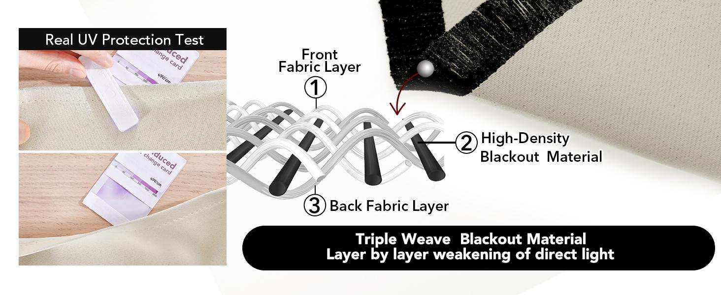 3 Hanging Styles Solid Color Curtains (2 Panels ) – Modern Blackout Drapes, Home Decoration for Living Room, Bedroom, Summer Home,