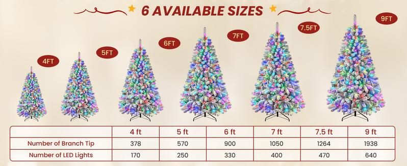 2025 Upgraded 4/5/6/7/7.5/9/12FT Snow-Flocked Christmas Tree with Prelit Multi-Color RGB Christmas Lights and Full, Snow-Covered Branches