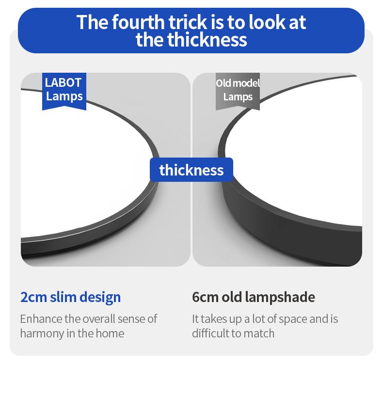 LED Induction Ceiling Light, Staircase Hallway Lamp, Infrared Human Radar Sensor, Smart Voice Control, Energy Efficient Lighting Solution