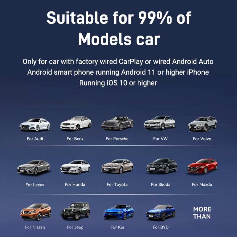 New Mini Smart Box Wireless Carplay and for Android Auto Adapter Carplay Smart Dongle Plug and Play OTA online Upgrade automatiction Auto connect for ForToyota for AUDI Benz for VolVo for VOLKSWAGEN Skoda Seat for For FIAT for PEUGEOT for Ford and for KIA