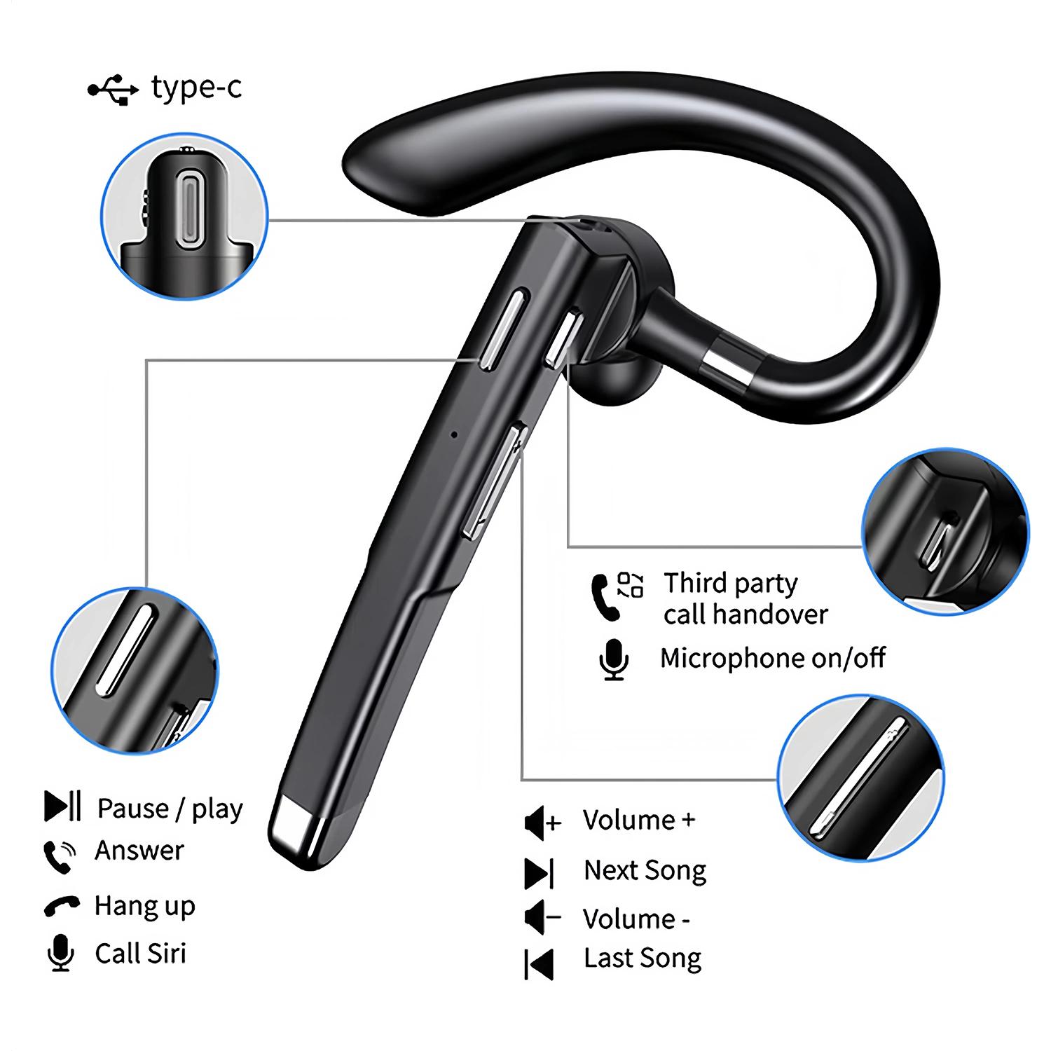 Single Ear Wireless Headset with Mic, Bluetooth Headset, 1 Count EarHook Design Earphone with Power Display Charging Case, HiFi Stereo Noise Canceling Headphone, Electronic Gift Single Ear Wireless Headset with Mic, Bluetooth Headset, 1 Count EarHook Design Earphone with Power Display Charging Case, HiFi Stereo Noise Canceling Headphone, Electronic Gift