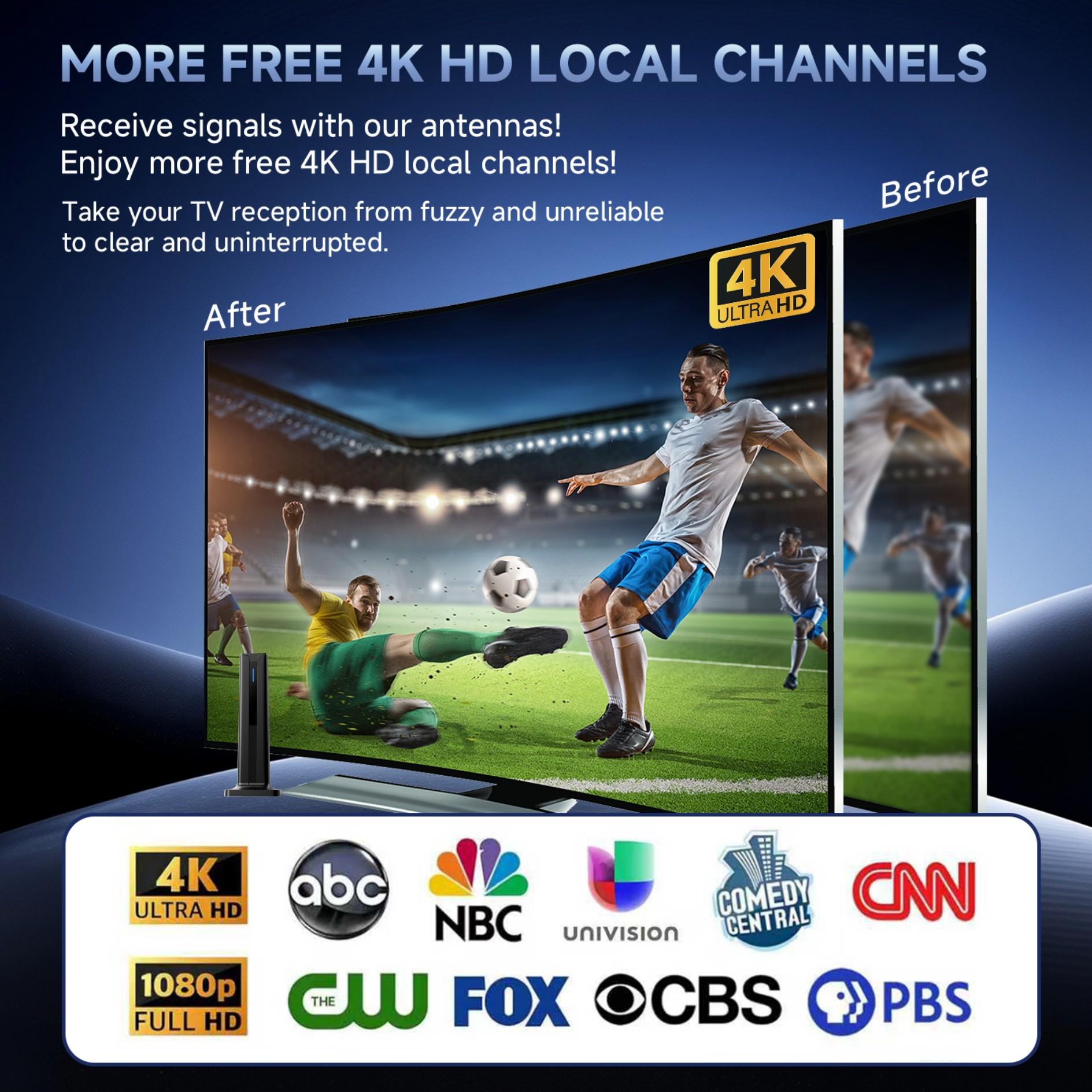 Long Range TV Antenna 2026 Model, No Internet Needed, Free Cable TV Fees, Compatible with Smart & Old Tvs, Ideal for Towns & Villages