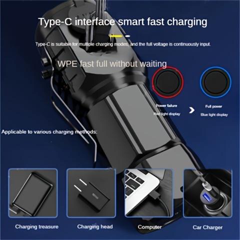 3000 Lumens LED Flashlight – Grade, 5 Modes, Super Bright Portable Torch for Camping, Hiking, Biking & Emergency| Rechargeable, Waterproof, Long-Lasting Belt Clip Weatherproof Durable Multimode Functionality Compact