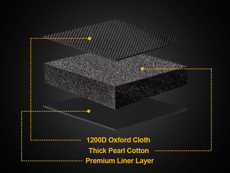 GoHimal Golf Travel Bag with Wheels, 1200D Heavy Duty Oxford Fabric Golf Travel Case for Airlines