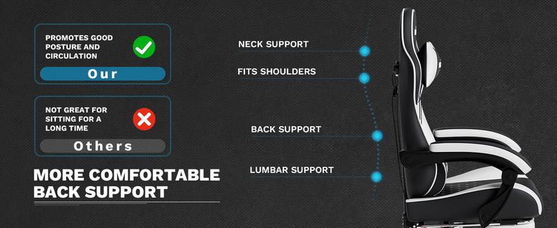 SUIKDA Ergonomic Gaming Chair with 360° Swivel and Footrest PU Leather Office Chair Features Memory Foam Headrest and Lumbar Support to Relieve Back Pain