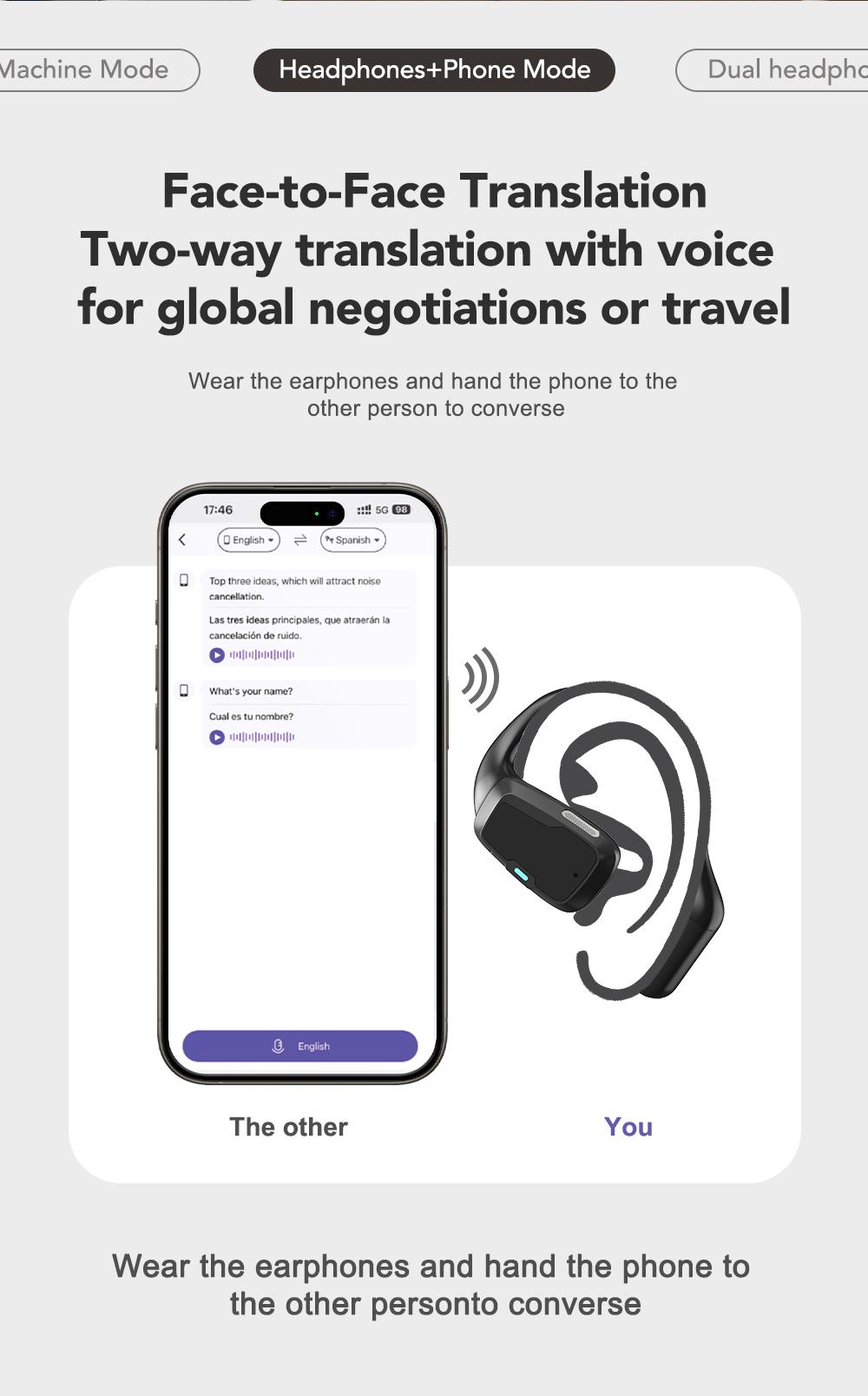 ERAZER Open Ear Bluetooth Translation Earbuds With Traslate APP Built-in Mic, HIFI Sound Quality Wireless Headphones, Bass Stereo Ear Buds, High-quality Sound Earbuds, Translate into 135 languages, LED Lights Touchscreen For Gym Running