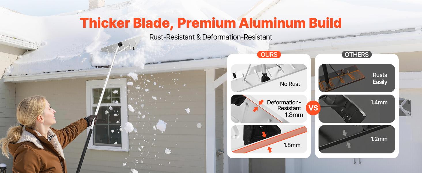 VEVOR Snow Roof Rake, 26 in Aluminum Blade, 7.5-20 ft Adjustable Roof Snow Scraper with Wheels, Anti-Slip Handle Snows Removal Tool, Lightweight House Rooftop Rake for Leaves Debris Removal