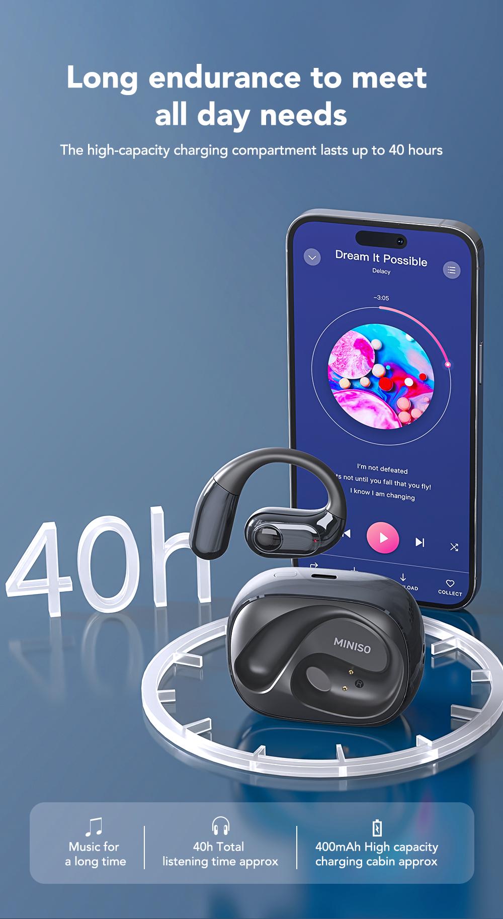 MINISO ms193 True Wireless Earphones,LCD Full Color Display Charging Case,OWS Open Ear Headphones Waterproof Bluetooth Earbuds,Support Playing Music Gaming