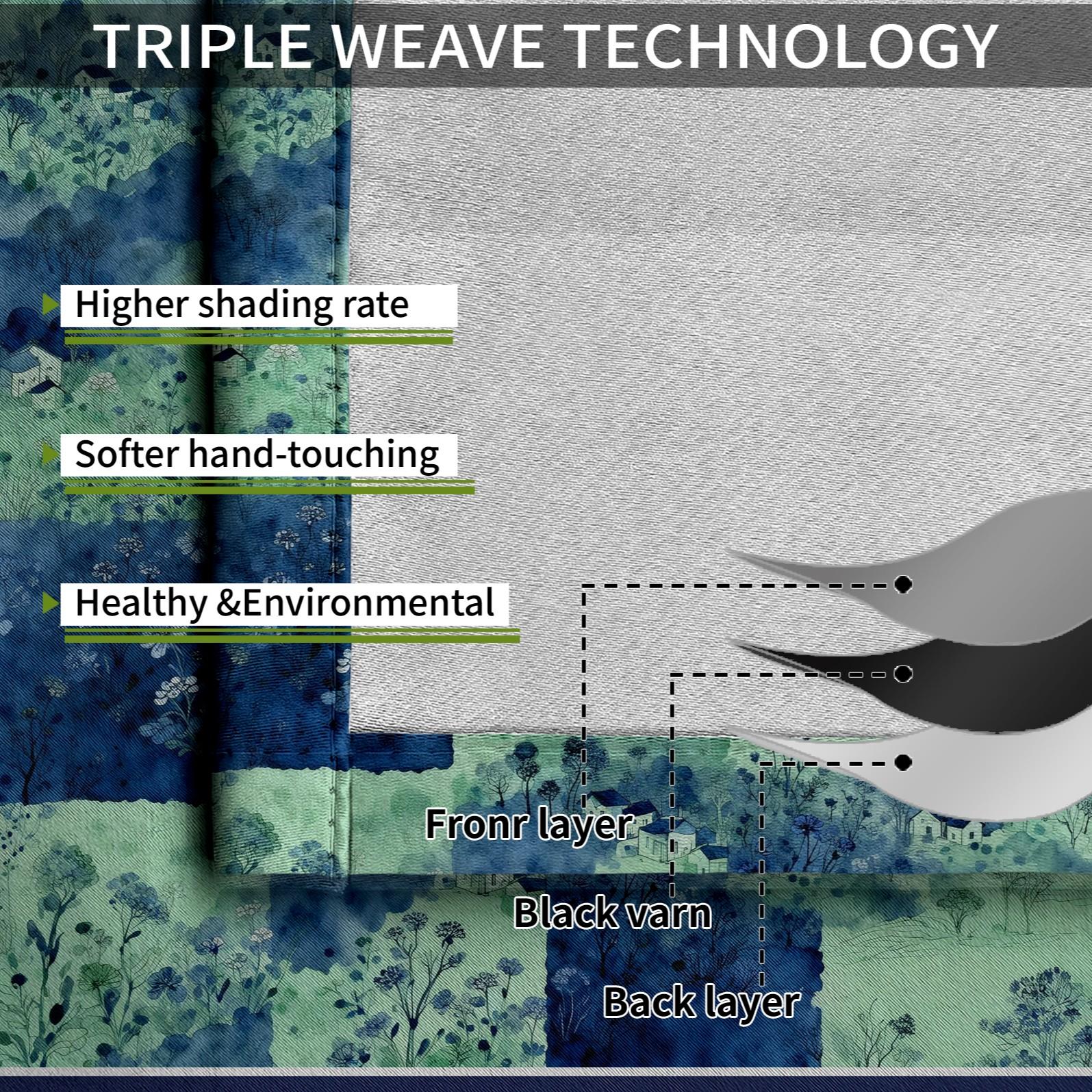 2 Panels Watercolor Landscape Checkered Curtains, HD Digital Printed Blackout Curtains, 85% Light Blocking Rate, Dustproof Decorative Curtains for Bedroom and Living Room