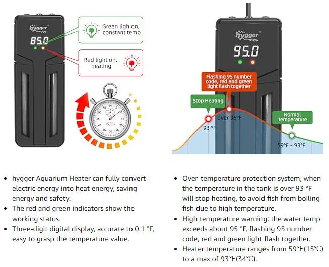 hygger Aquarium Heater,Submersible Fish Tank Water Heater Double Quartz Explosion-Proof with for Freshwater Saltwater Tank Submersible Quartz