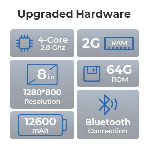 TOPDON Phoenix Lite 2, Bi-Directional Scan Tool, 2 Years Free Update, Wireless Automotive Diagnostic Scanner, ECU Coding, 34+ Reset Services, Full Systems Scan, Oil Reset, ABS Bleed