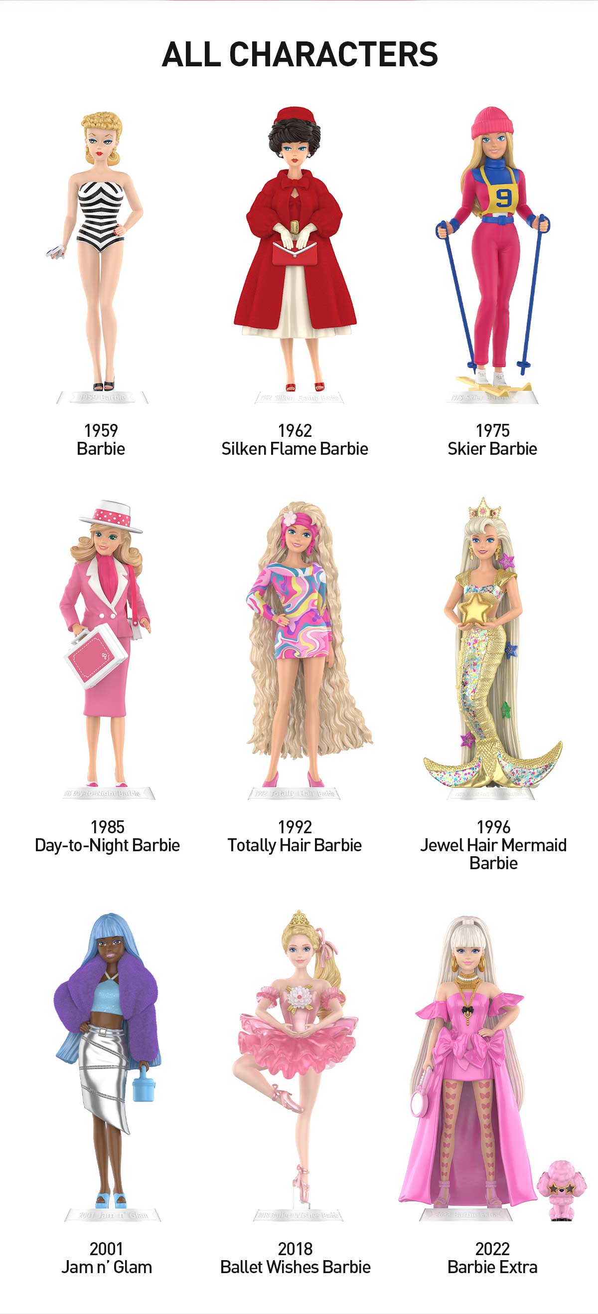 POP MART Barbie Style Icon Series Figures POP MART Barbie Style Icon Series Figures