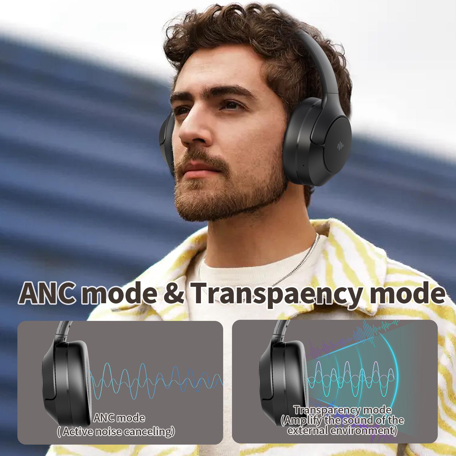Wireless Bluetooth Headphones, Foldable Active Noise Canceling Headphones, Hi-Res Audio, 70 Hours Battery Life, Foldable Design, Lightweight and Portable, with Microphone for iOS/PC/Android, Ideal for Home Office, Business Trips  #TikTokShopHolidayHaul