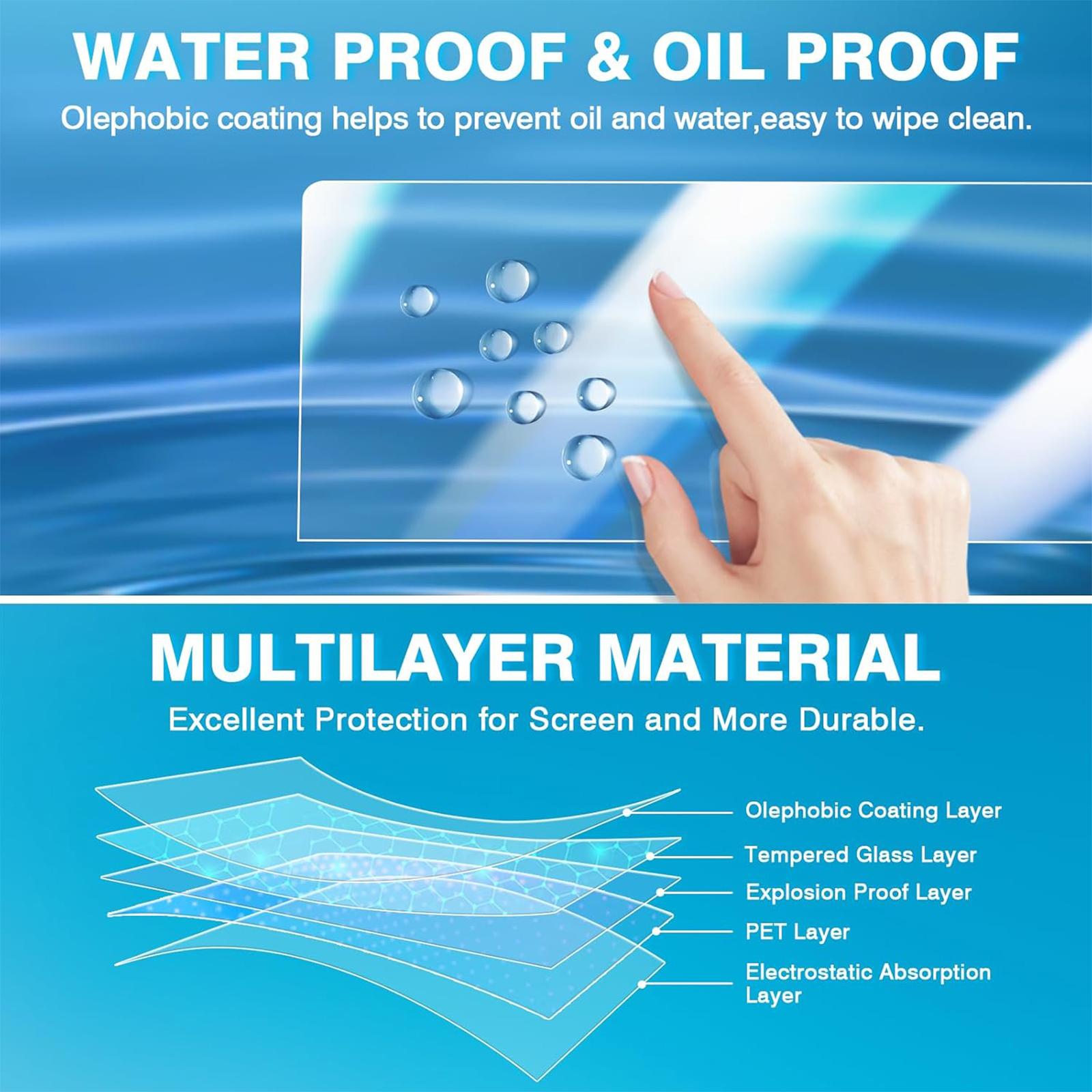 Canvcle Screen Protector for 2021 2022 2023 2024 2025 Nissan Rogue S SV Accessories 8-inch Tempered Glass Film Touchscreen Protector Foil (NOT for Rogue Sport) Scratches Explosions Protection