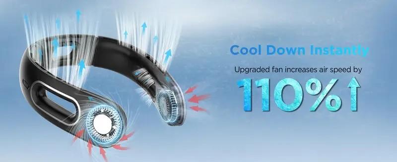 Neck Fan, Hands Free Bladeless Neck Fans Portable Rechargeable, 360° Cooling Neck Fan, 4 Speeds, Quiet, 5200 mAh Battery Operated USB Wearable Personal Fan Gifts for Women, Travel, Outdoor