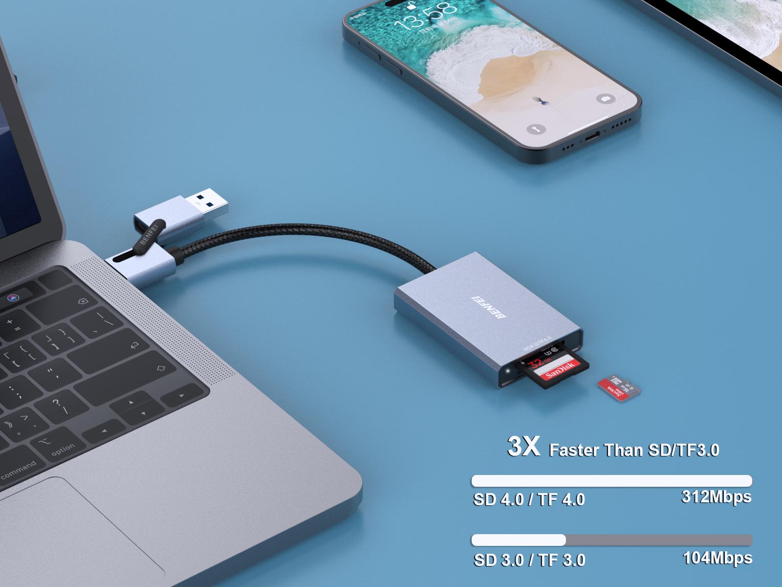 BENFEI SD 4.0 Card Reader, USB-C/USB-A 2-in-1 Memory Card Reader, for SDXC, SDHC, SD, MMC, RS-MMC, Micro SDXC, Micro SD, Micro SDHC Card, UHS-II, and UHS-I Cards