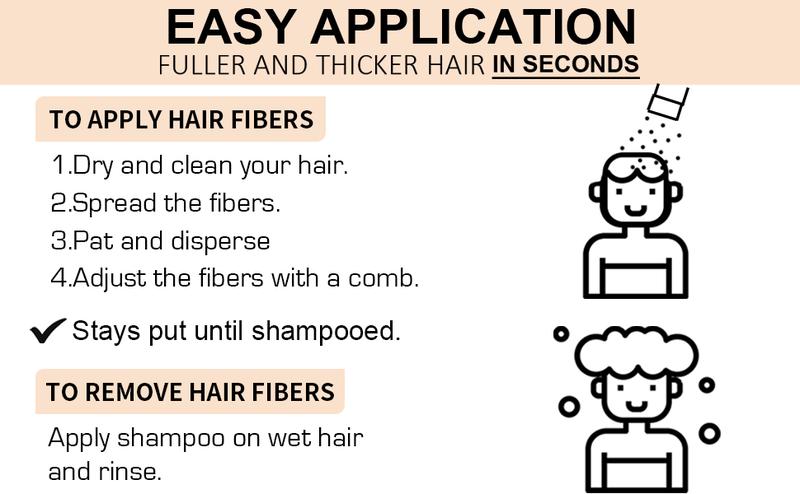 Natural Hair Building Fibers Set for Men and Women Hair Thickening Powder Adds Volume Professional Sweat Resistant Water Resistant (Medium Brown)