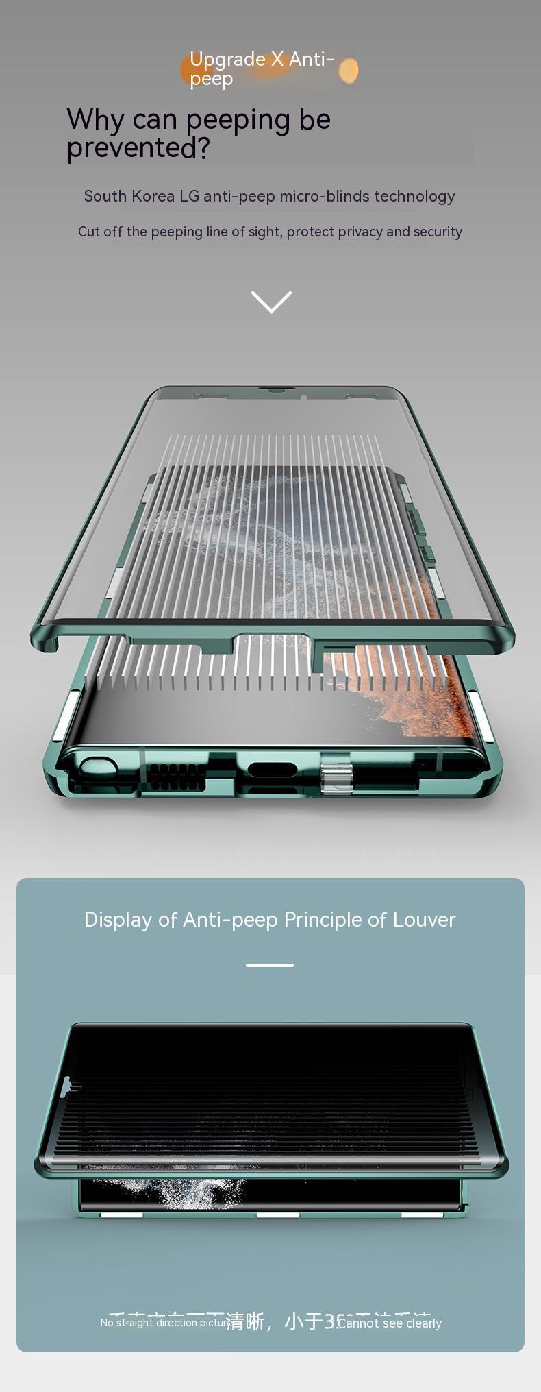 For Samsung Galaxy S25 S24 S23 S22 Ultra Plus Case 360° Anti Peeping Privacy Double Sided Glass Metal Magnetic Ultrathin Cover