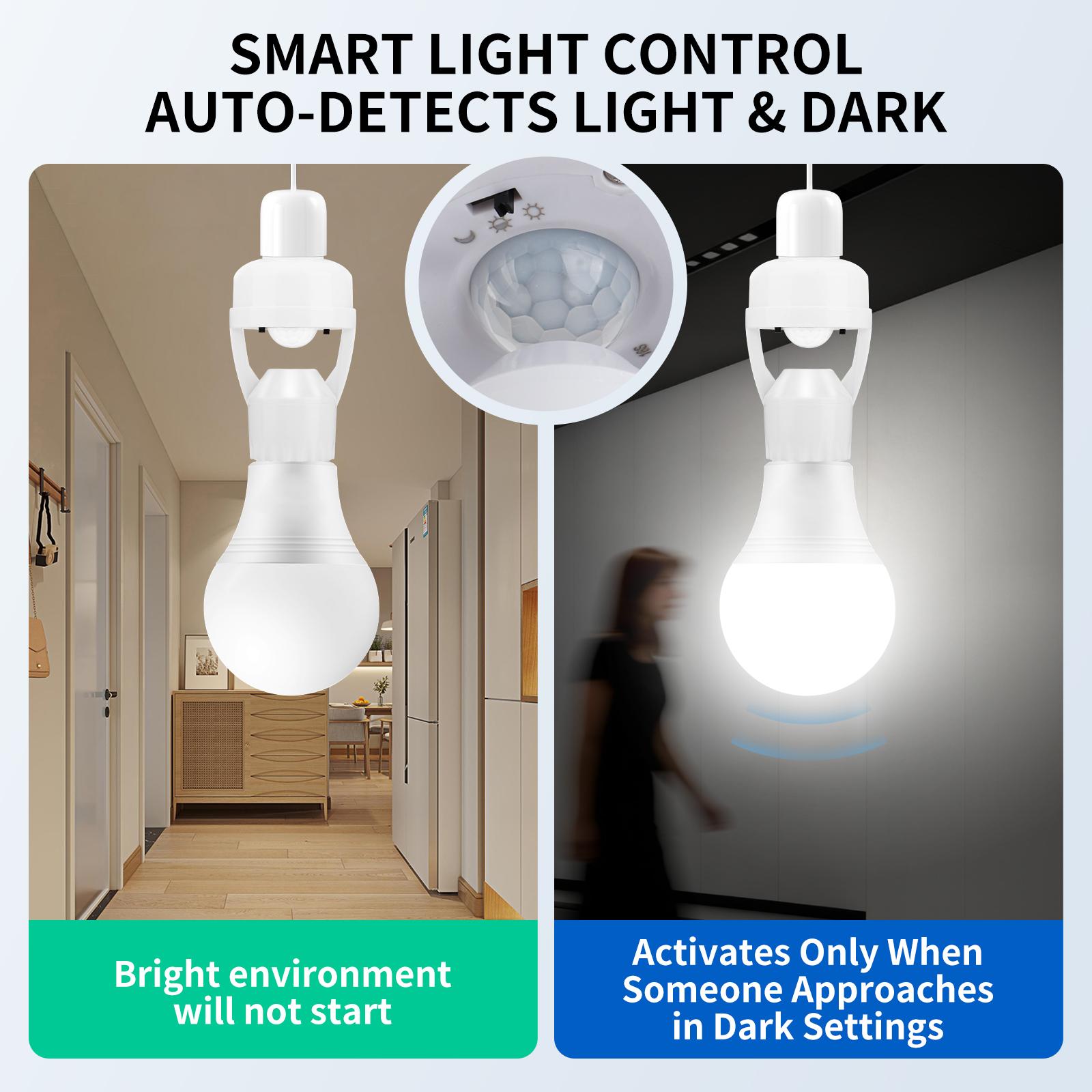(2-Pack) Smart E27 Motion Sensor Light Socket | 360° Motion Detection, Energy Saving, No Drilling Required