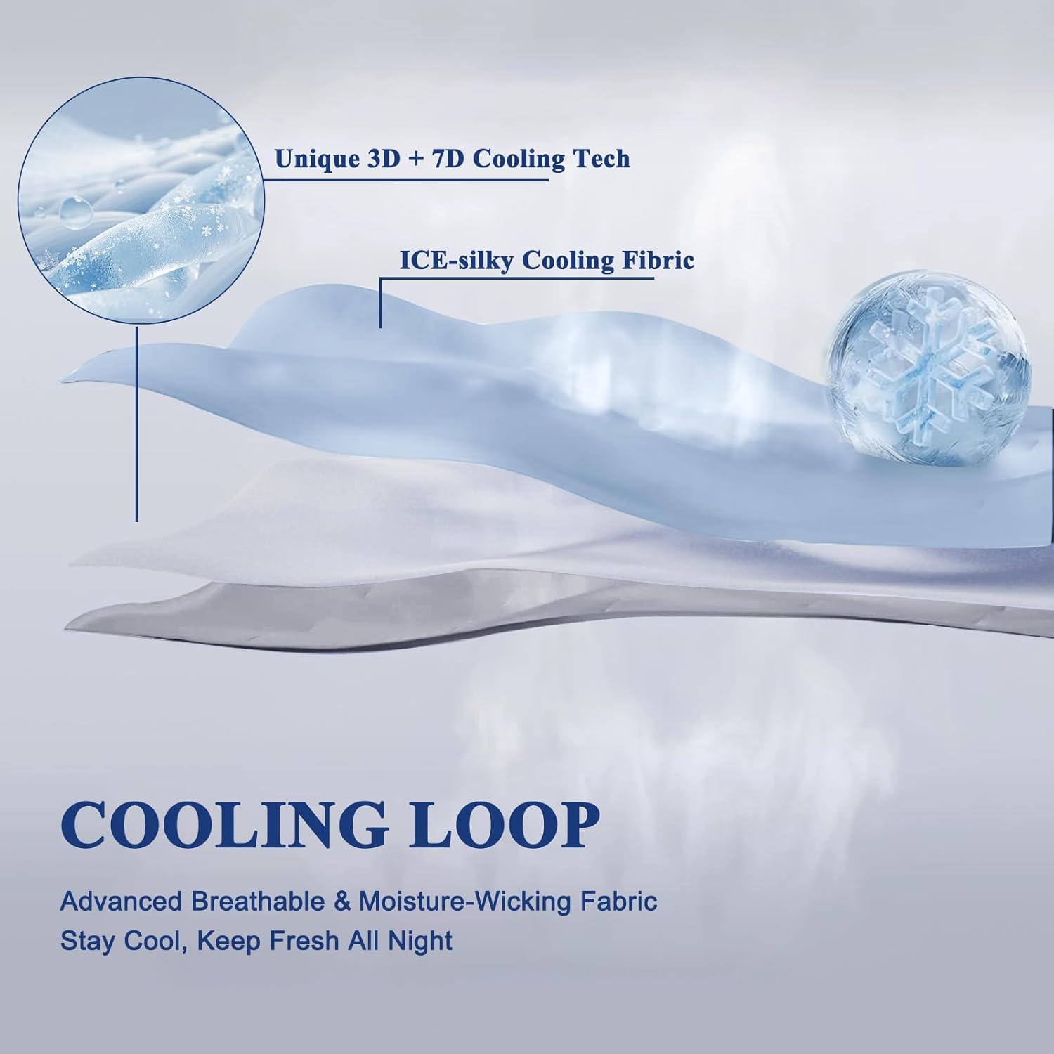 Cooling Comforter  Size for Hot Sleepers & Night Sweats, Luxury Lightweight Cooling Blanket, Soft Double Sided Breathable Summer Comforter,Q-Max>0.425,Machinewashable,90x90,Grey Blue