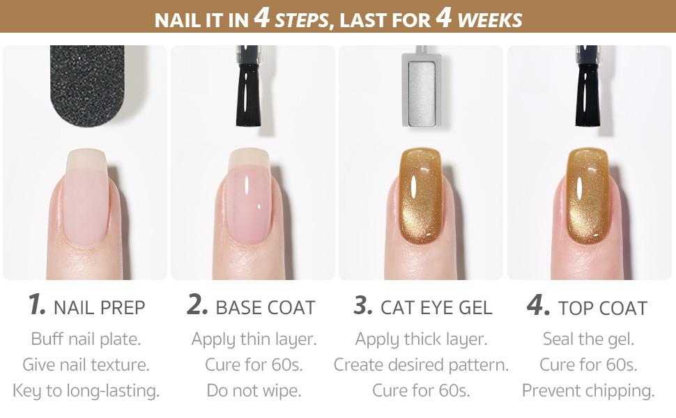 GAOY Crown Jewel Glitter Cat Eye Gel Nail Polish Set with Magnet for Holographic Cat Eye, Salon UV Gel Manicure and Nail Art DIY at Home