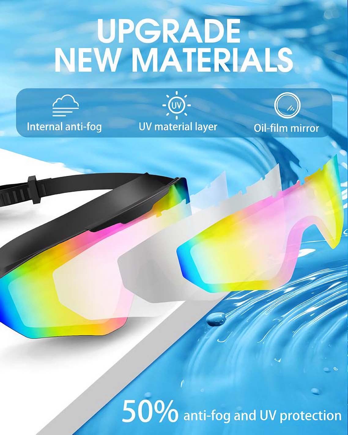 Swim Goggles for Adults- Anti-Fog Full-Coverage, 3-Color UV Lens, Waterproof Earplugs & Nose Clip, Fit Outdoorfun