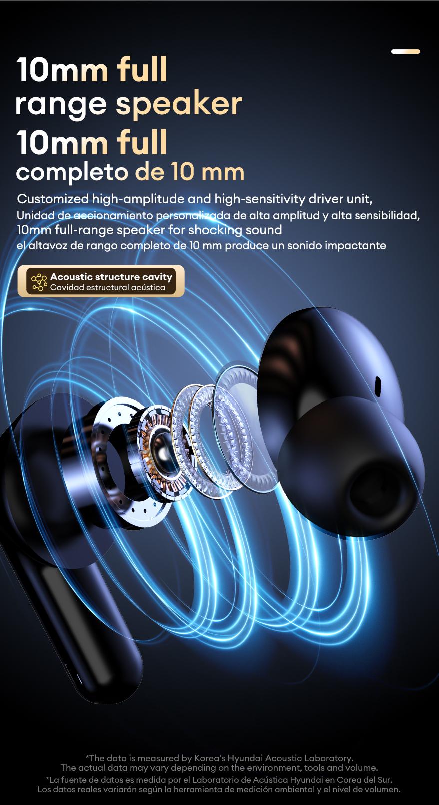 HYUNDAI TOUR-MAX7 Wireless Bluetooth Earbuds HIFI Dolby Panoramic Sound In-Ear Headset, Ultra-Long Battery Life Headphones Support ENC Call Noise Reduction