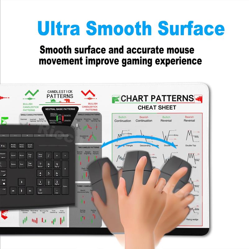 "Viral Trading Chart Mouse Pad | Stock Market Analysis Desk Mat | Oversized Non-Slip | Finance-Core Vibe | Smooth Surface | 2026 Trendy Setup #FYP #DeskGoals #TradingChartVibes"