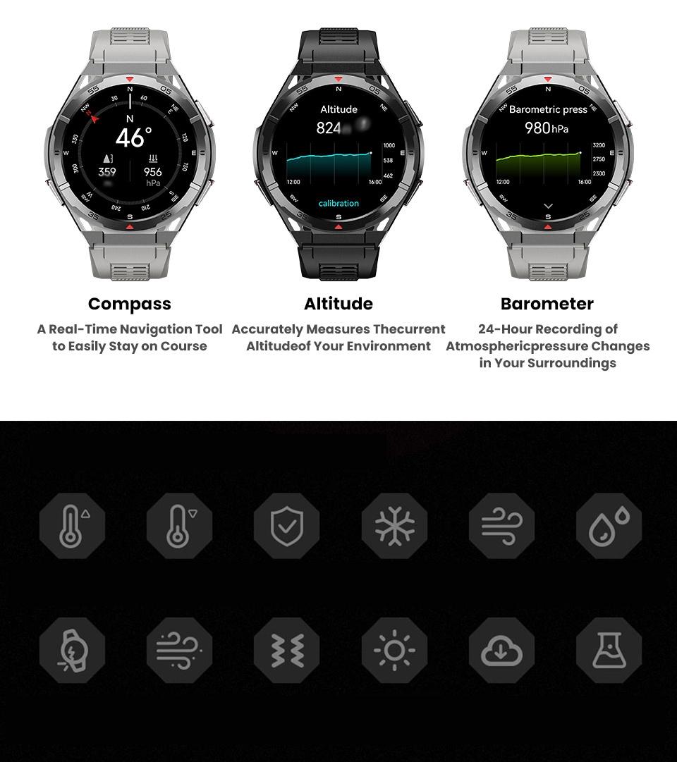 Outdoor sports 100+ sports mode, 1.43-inch full touch screen, 480mAh large-capacity battery, GPS tracking, wireless call, air pressure compass, voice assistant, message notification, compatible with IOS and Android, outdoor sports smartwatch