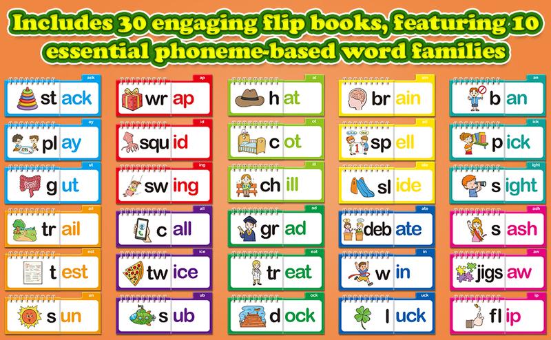 30 Read and Rhyme Flip  Books,Reading and Rhyming word,Prefixes Word Families, Learn to Read