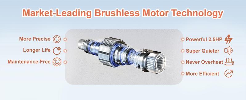 Lichico/Yrun Compact 2-in-1 Under Desk Treadmill,Portable Folding Electric Walking Treadmill with 2.5-3.0HP Brushless Motor,Spacious Running Area,Ideal for Home and Office Use Lichico/Yrun Compact 2-in-1 Under Desk Treadmill,Portable Folding Electric Walking Treadmill with 2.5-3.0HP Brushless Motor,Spacious Running Area,Ideal for Home and Office Use