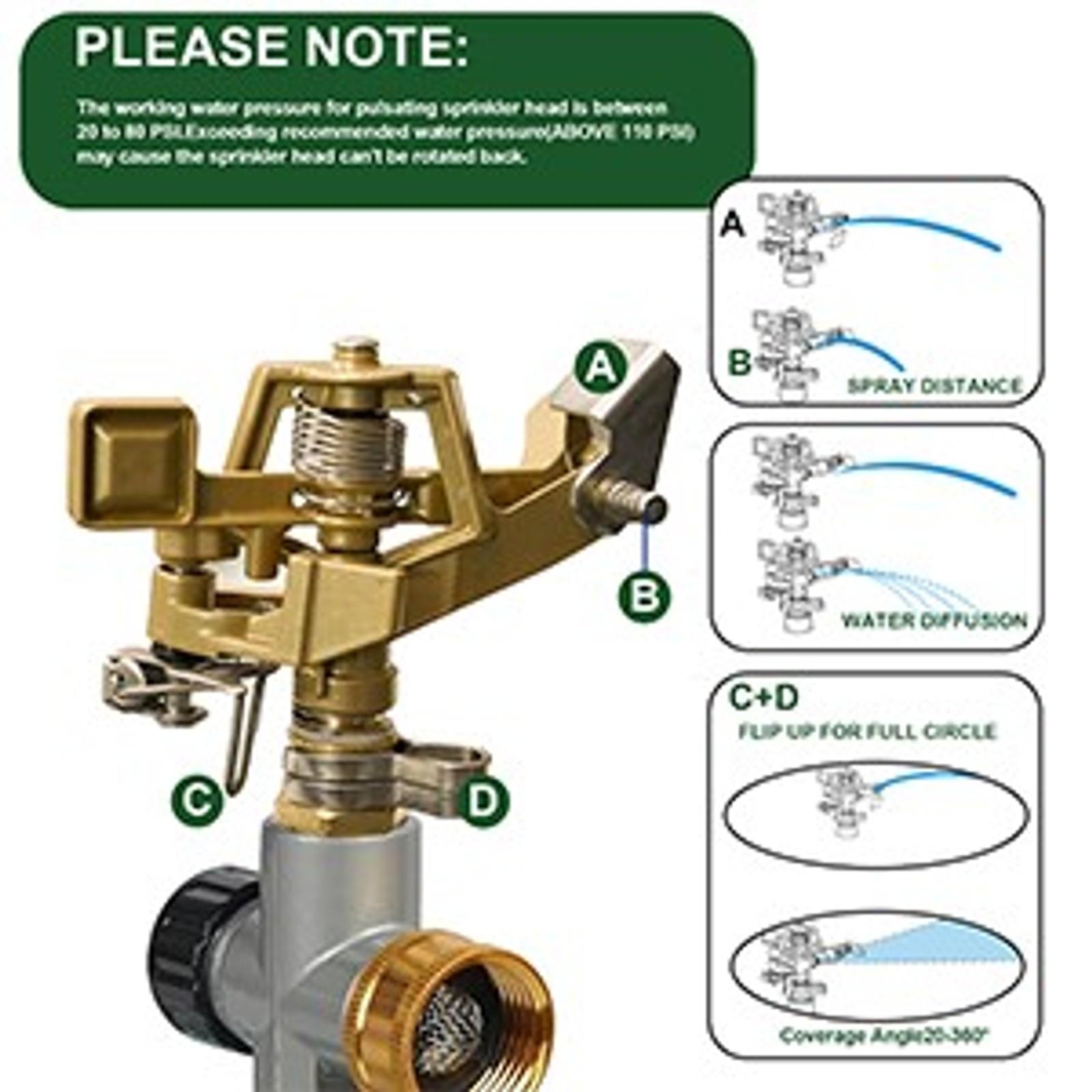 2 Pack Zinc Alloy Impact Sprinklers for Yard, Stainless Steel Pulsating Water Sprinkler Head on Spike Base, Adjustable Water Sprinklers for Large Area Patio Lawn Garden Irrigation