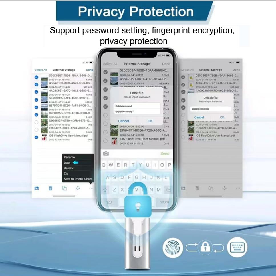 Multi-FunctionsUSB FlashDrive USB Flash Drives