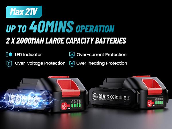 Seesii 3/8" Cordless Ratchet Wrench – 66Ft-lbs Torque, 200RPM Speed, 2x21V Batteries, Variable Speed Control, 8 Sockets, 1/4" & 1/2" Adapters, and 3" Extension Bar Included, 600B Black Friday Deals