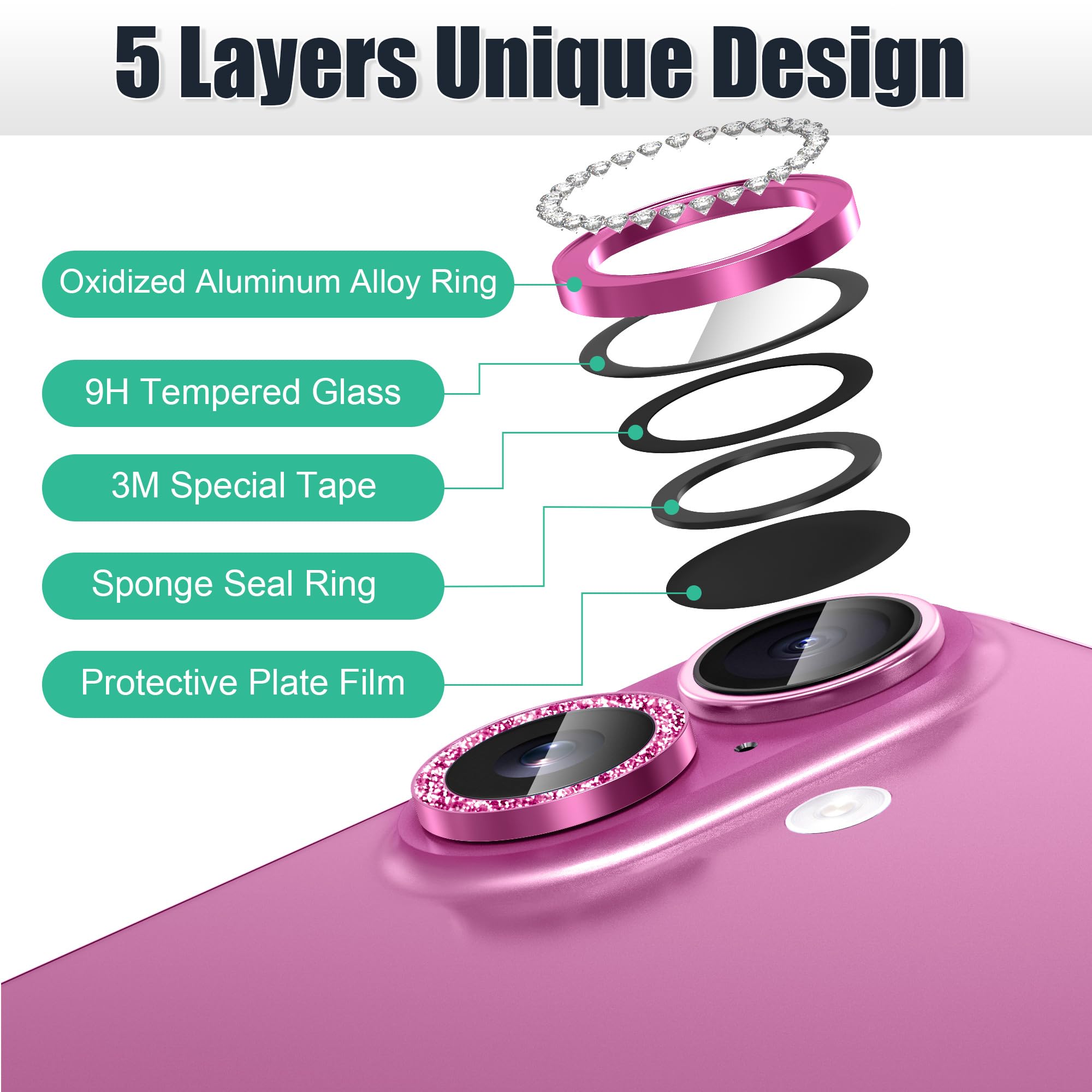 Camera Lens Protector Bling Compatible for iPhone 16 /iPhone 17 /iPhone 16 Plus , Protective 9H Tempered Glass Camera Cover Screen Protector Metal Ring Decoration Accessories