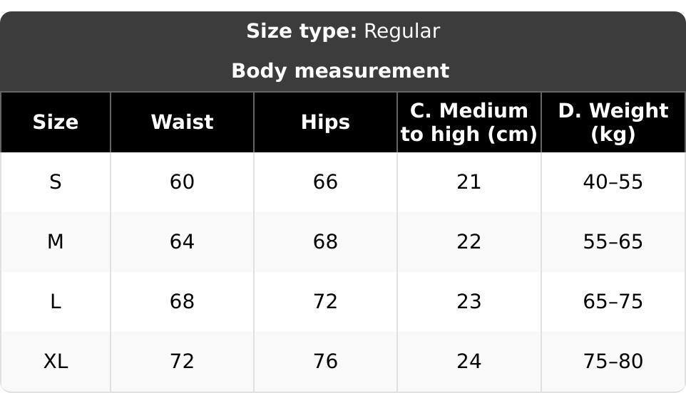 Women's 7-Pieces Cotton High-Waist Underwear Set, Full-Coverage Triangle Briefs with Soft Ribbed Waistband, Breathable Stretchy Intimates for Everyday Wear, Practical Gift for Ladies, Underwear For Women