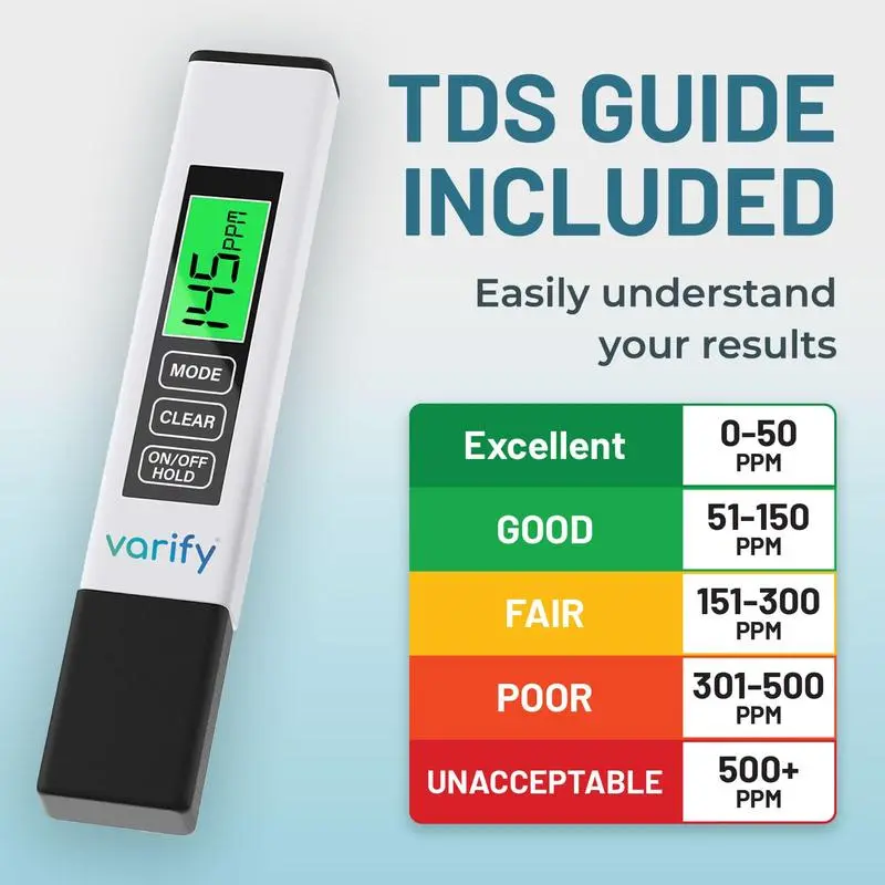 4-in-1 Water Quality Tester - 0-9990 ppm EC & Temp Readings, Backlit Screen, Alkaline Battery-Powered, Compact Portable Swimming Pool Accessory for Home, RO Systems, Swimming Pool, Office, Adventures, Cells (Halloween Sales)