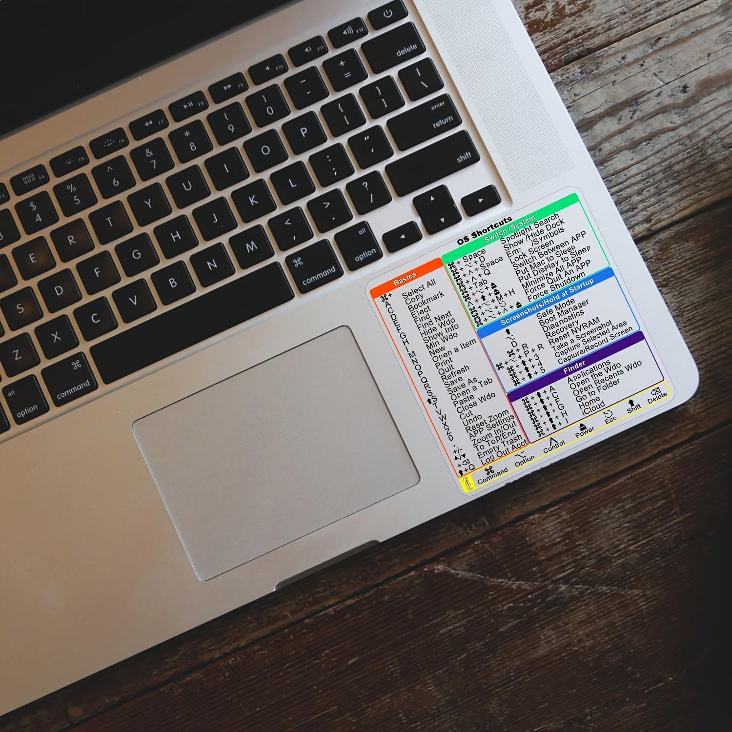 2026 Mac Shortcut Stickers for 13- 16inch MacBook Pro/Air- Transparent, 2pcs- Help You Quickly Access Your Favorite Functions and Applications!