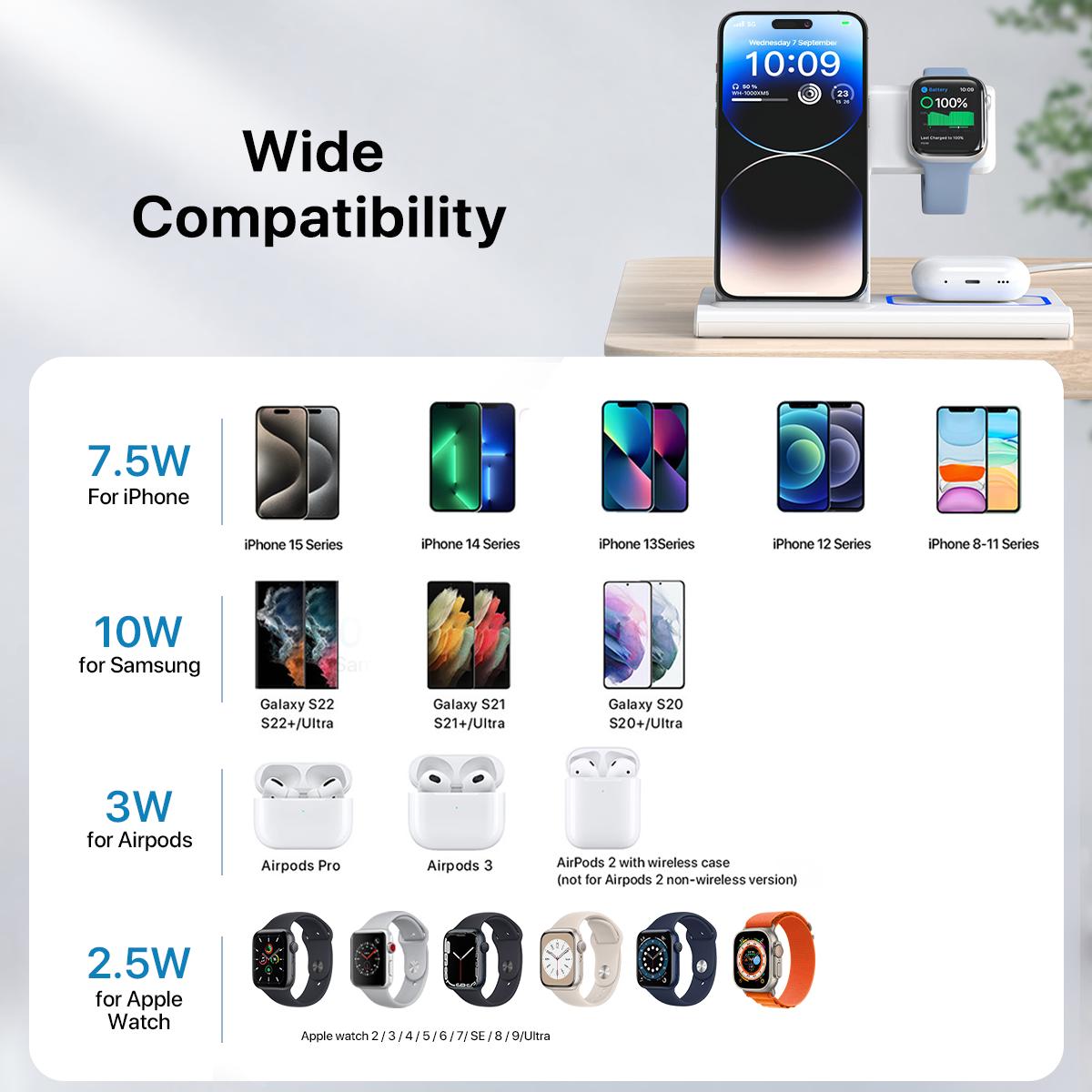 tiktok Real Wireless Charging Dock phone holder 3 in 1 Wireless Charger for iPhone 11Pro-16series& iWatch & AirPods- A Must-Have