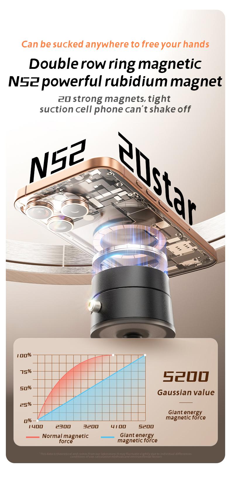 Magnetic Phone Holder Stand, Adjustable & Foldable, Strong Suction Cup, Vacuum Adsorption, Portable Multifunctional Mobile Phone Stand for Car & Multi-Scene Use vacuum magnetic