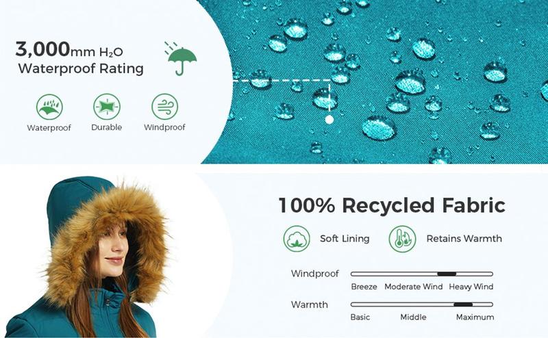 Women's Warm Winter Coat Heavy Puffer Jacket Parka with Trimmed Hood Womenswear Tops Fitted Outerwear  Lady Long Sleeve windbreaker jackets