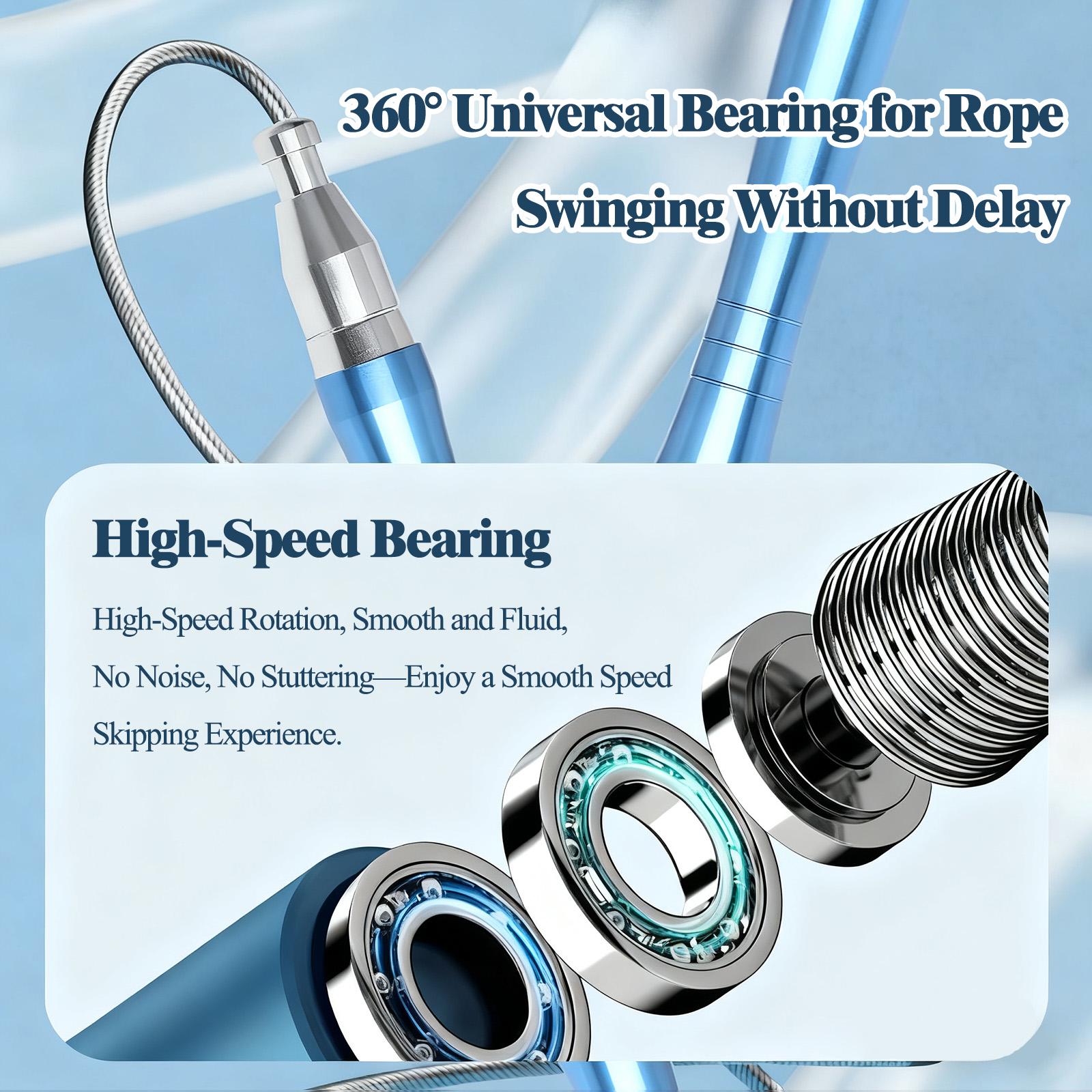 Speed Jump Rope with Ball Bearings – Tangle-Free Design, Adjustable Steel Cable, Non-Slip Lightweight Handles | Home Gym Fitness Equipment, Exercise Essential & Thoughtful Easter Gift